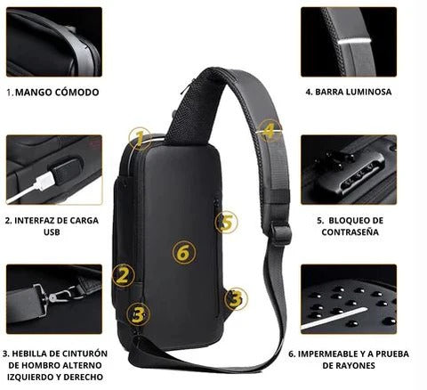 UrbanFort™ - Mochila Antirobo impermeable